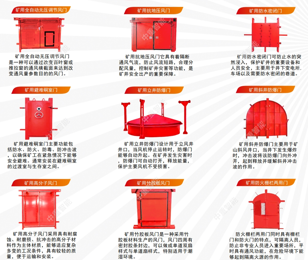 礦用風(fēng)門：礦山通風(fēng)系統(tǒng)的關(guān)鍵防護(hù)設(shè)備?