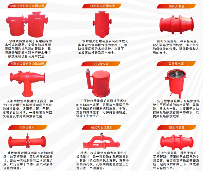 防范瓦斯爆炸、煤塵爆炸、火災(zāi)等重大事故的 “生命線”。